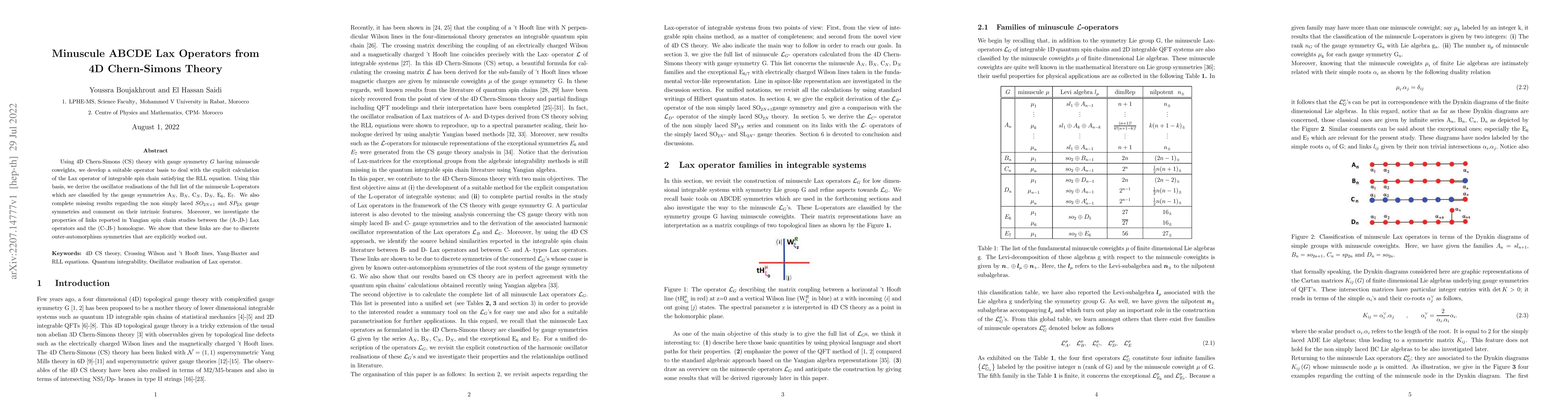 Thumbnail for Minuscule ABCDE Lax Operators from 4D Chern-Simons Theory