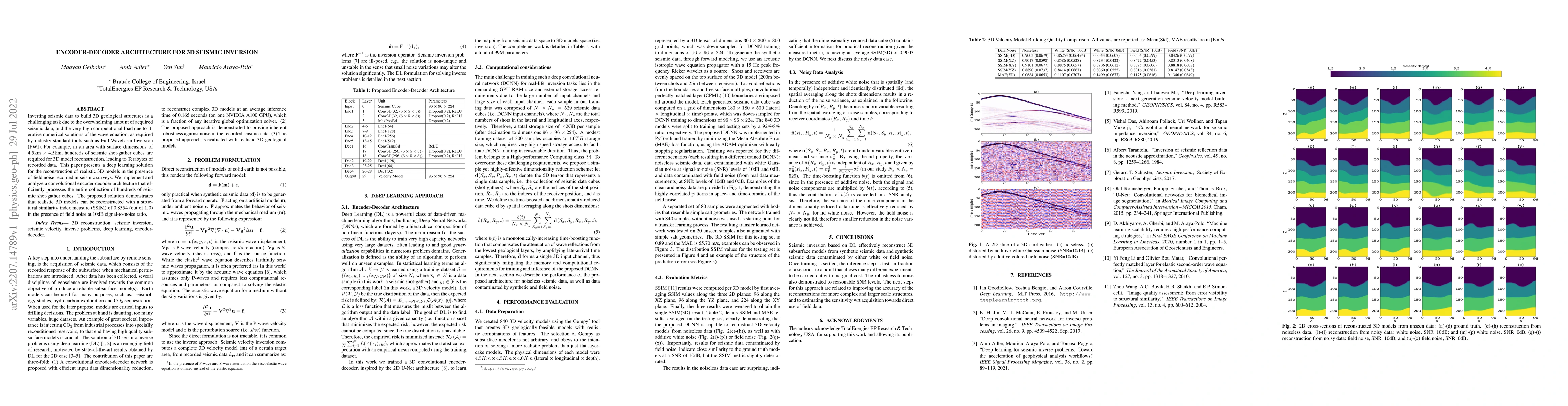 Thumbnail for Encoder-Decoder Architecture for 3D Seismic Inversion