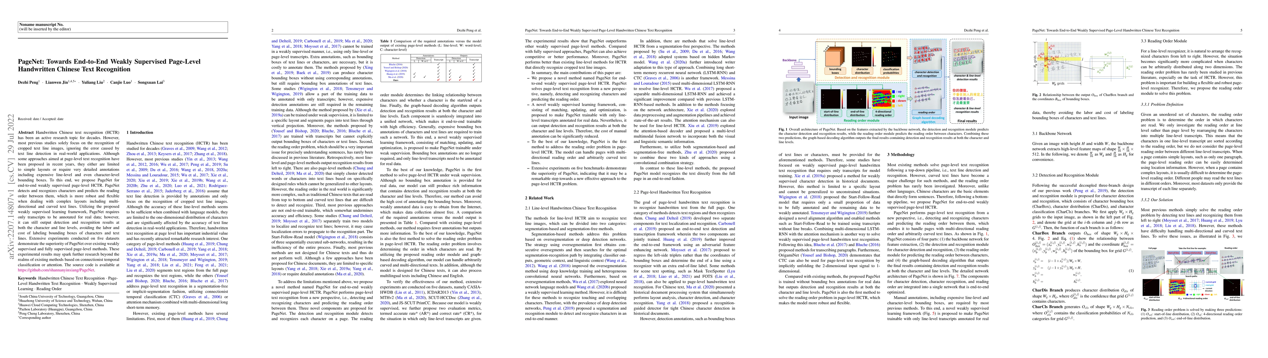 Thumbnail for PageNet: Towards End-to-End Weakly Supervised Page-Level Handwritten
  Chinese Text Recognition