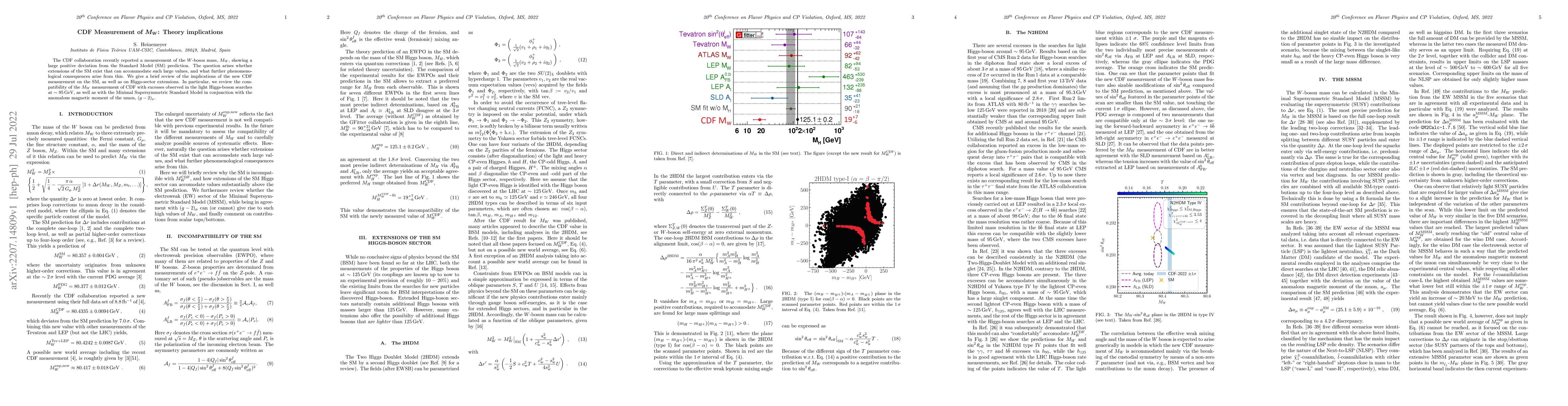 Thumbnail for CDF Measurement of $M_W$: Theory implications