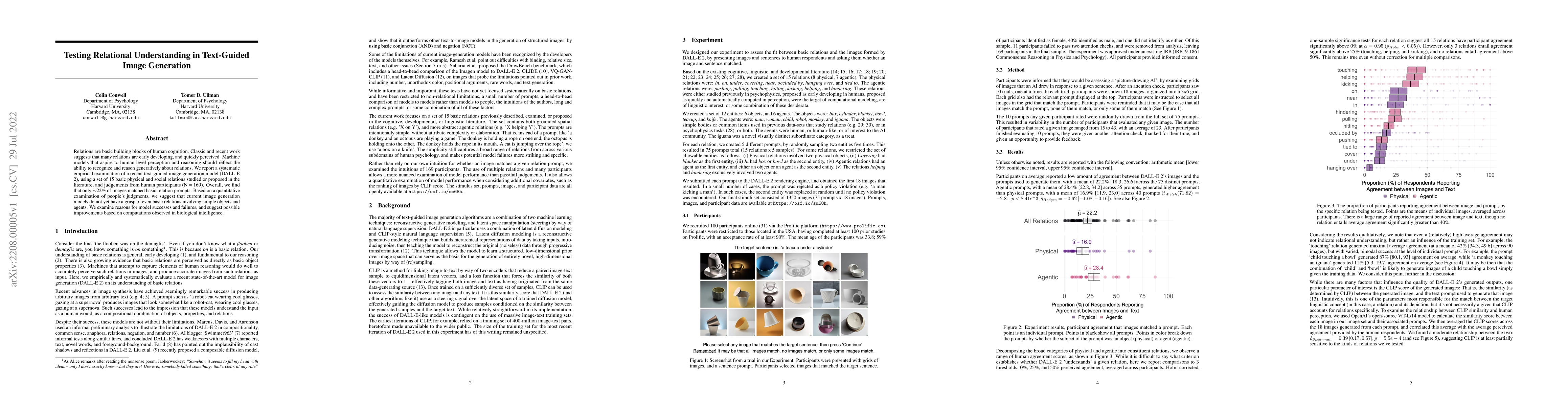 Thumbnail for Testing Relational Understanding in Text-Guided Image Generation