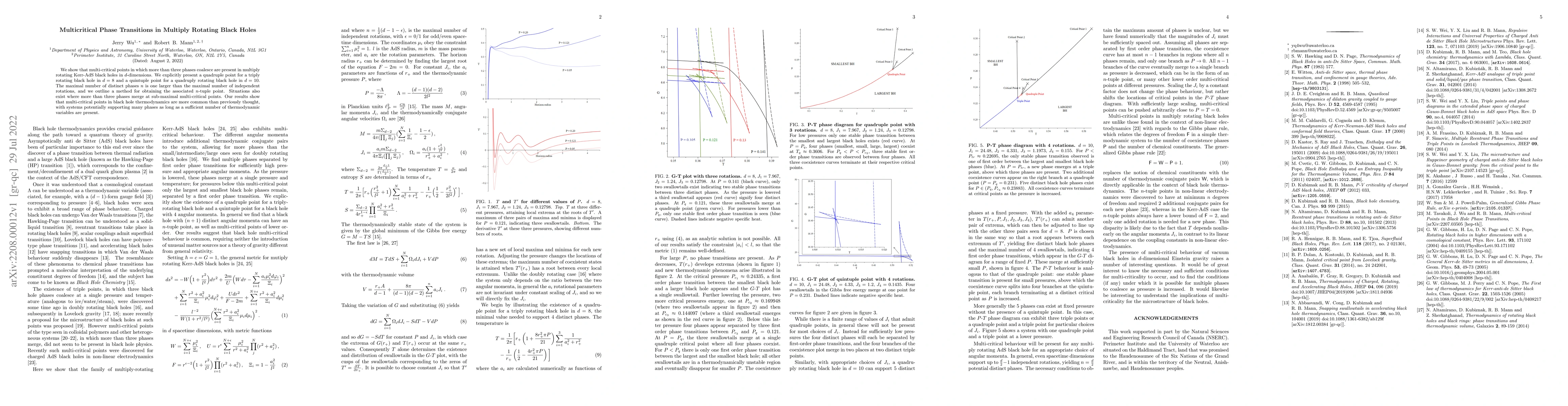 Thumbnail for Multicritical Phase Transitions in Multiply Rotating Black Holes