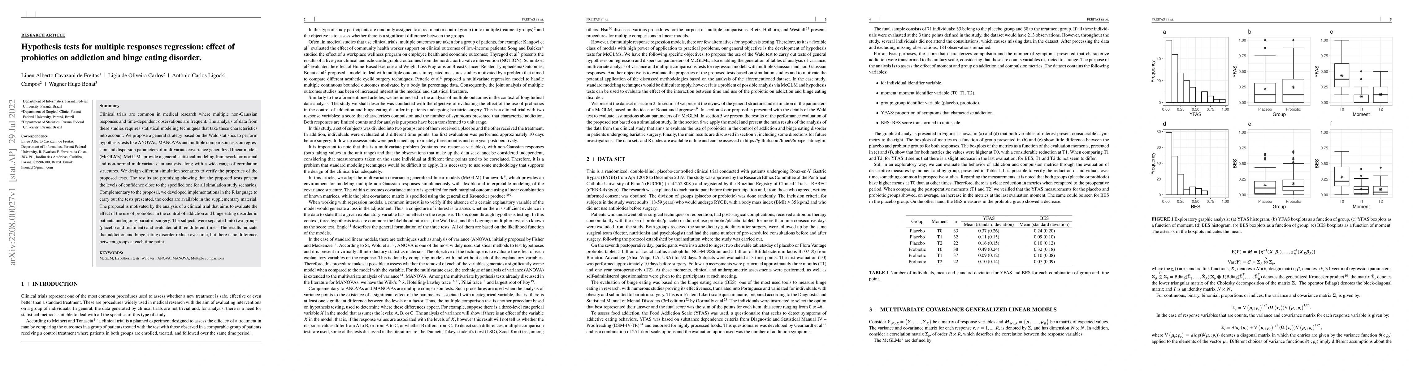 Thumbnail for Hypothesis tests for multiple responses regression: effect of probiotics
  on addiction and binge eating disorder