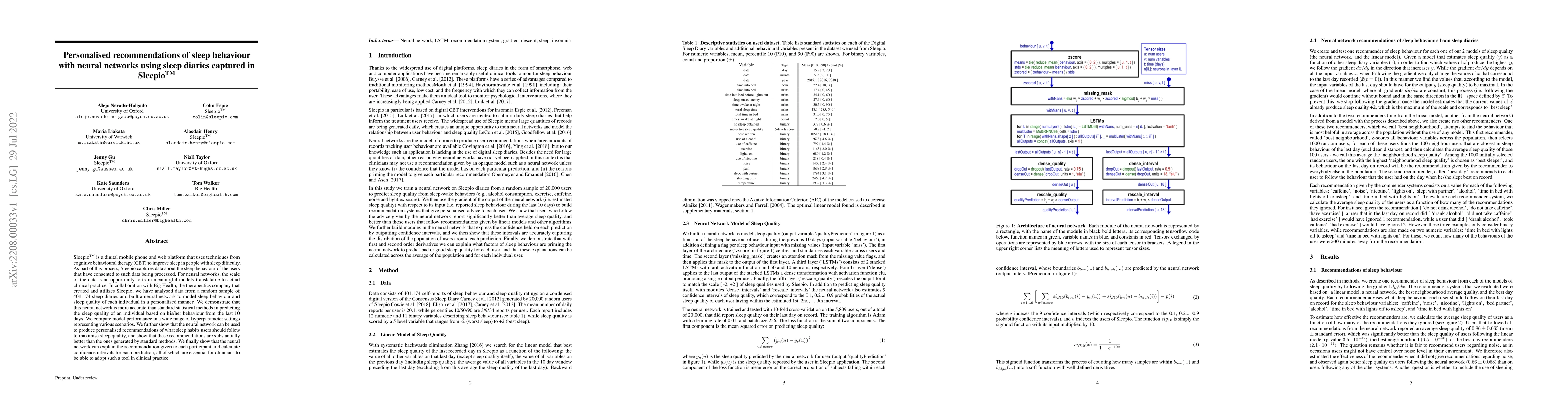 Thumbnail for Personalised recommendations of sleep behaviour with neural networks
  using sleep diaries captured in Sleepio