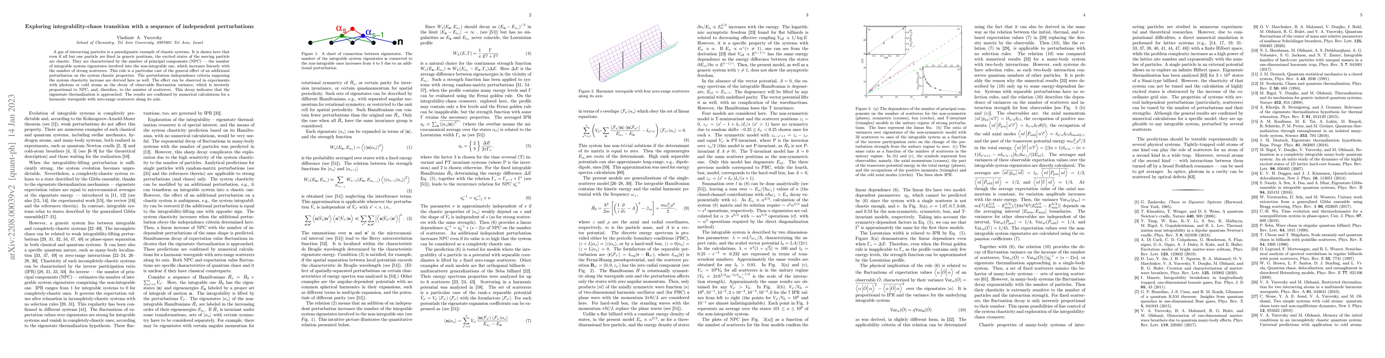 Thumbnail for Exploring integrability-chaos transition with a sequence of independent
  perturbations