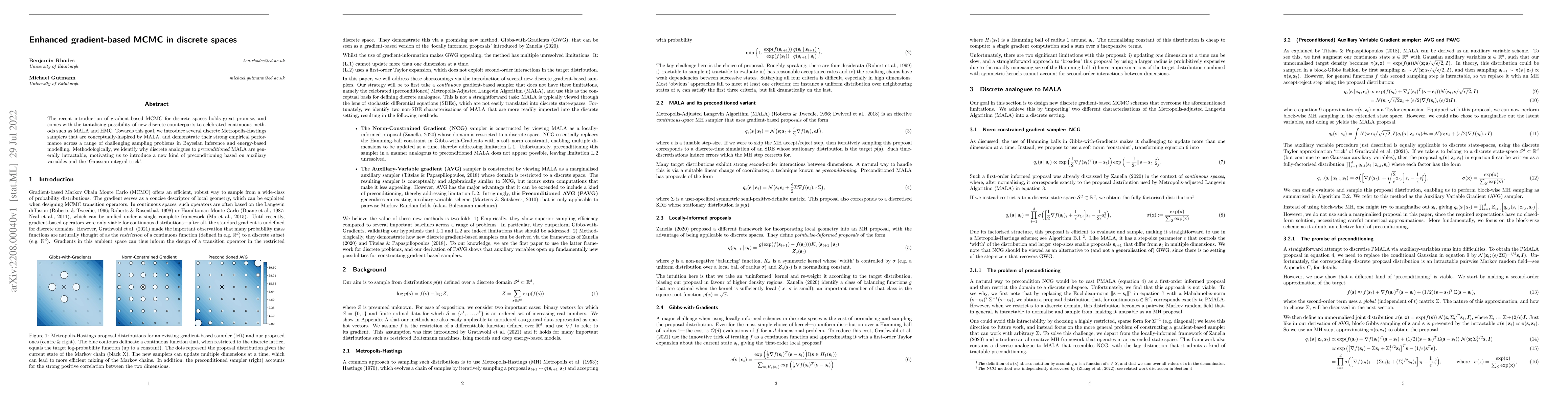 Thumbnail for Enhanced gradient-based MCMC in discrete spaces