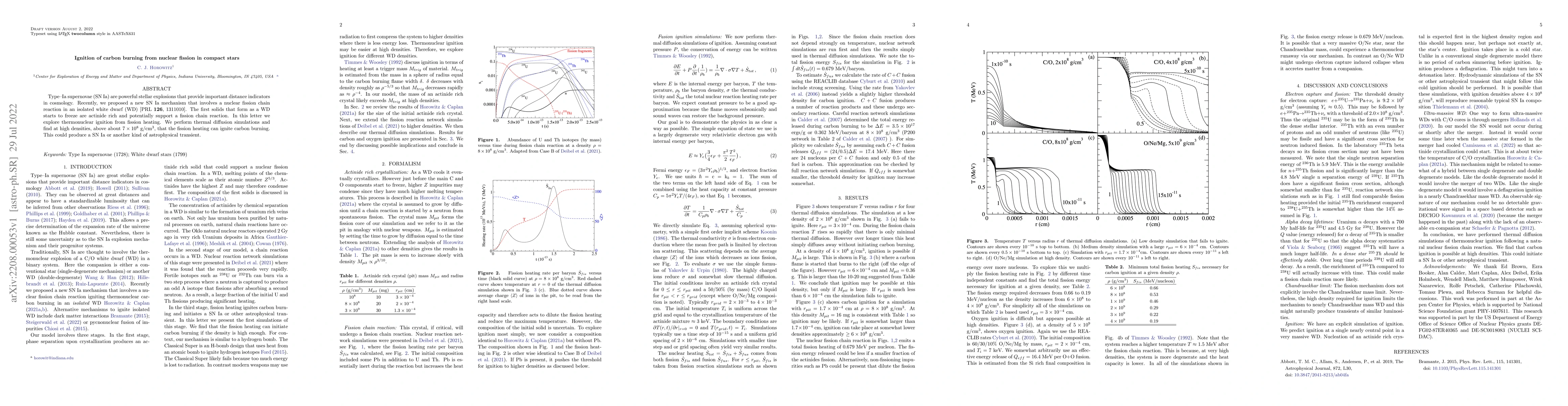 Thumbnail for Ignition of carbon burning from nuclear fission in compact stars