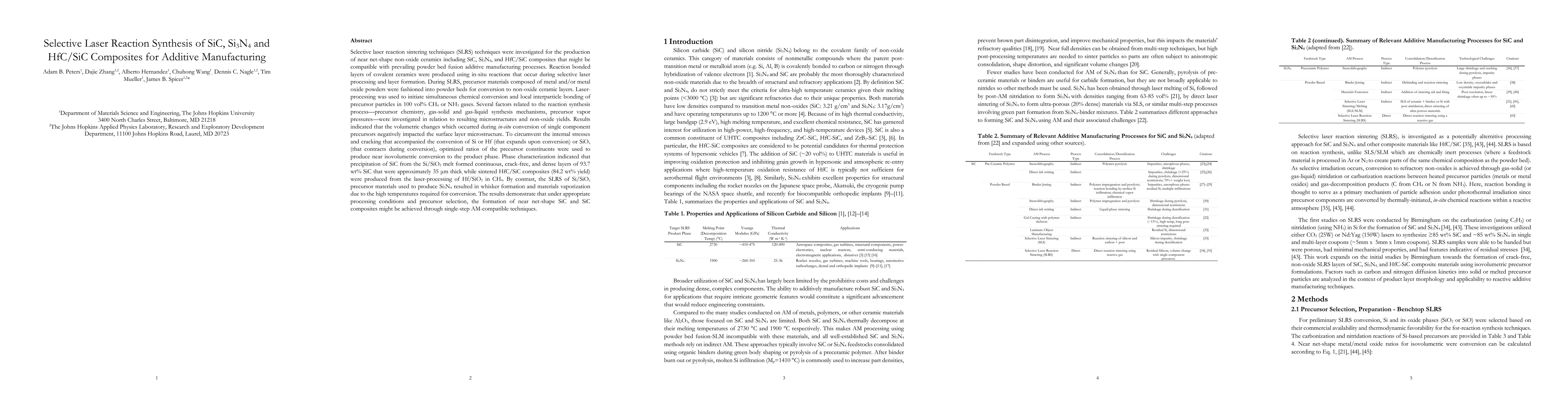 Thumbnail for Selective Laser Reaction Synthesis of SiC, Si$_3$N$_4$ and HfC/SiC
  Composites for Additive Manufacturing