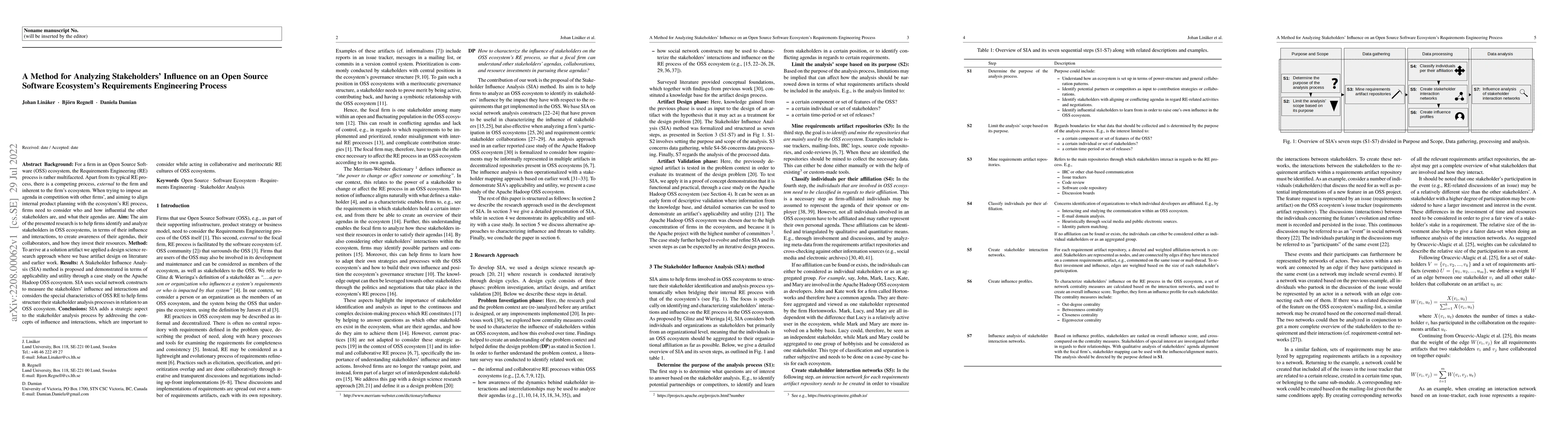 Thumbnail for A method for analyzing stakeholders' influence on an open source
  software ecosystem's requirements engineering process