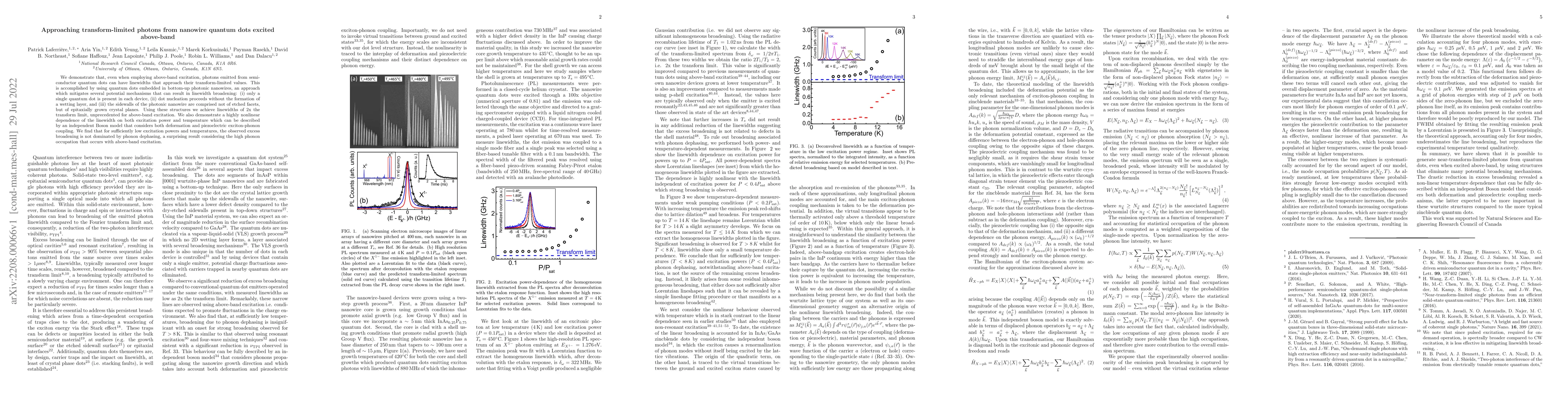 Thumbnail for Approaching transform-limited photons from nanowire quantum dots excited
  above-band