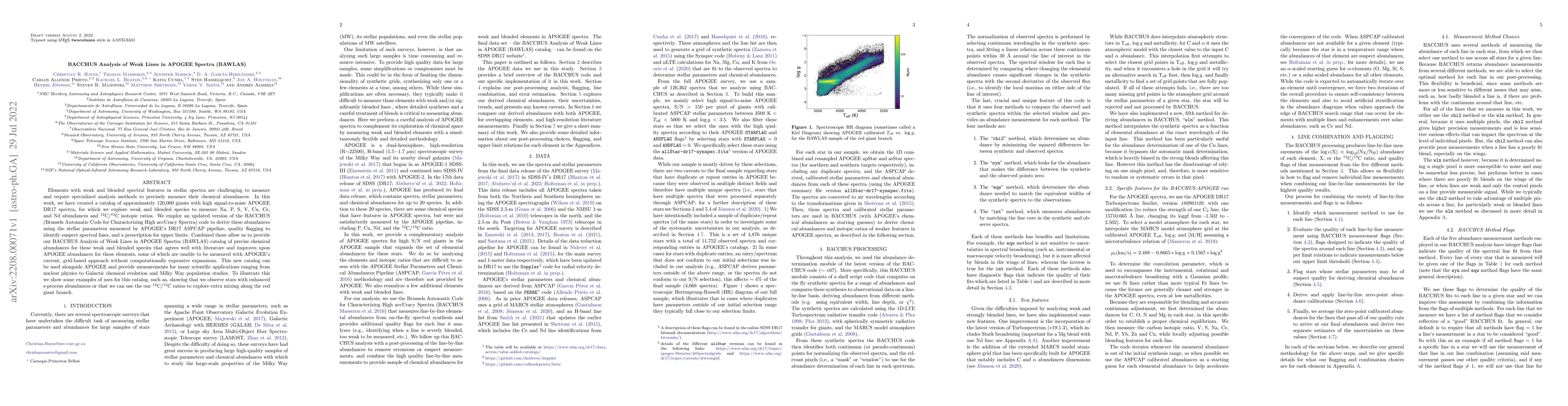 Thumbnail for BACCHUS Analysis of Weak Lines in APOGEE Spectra (BAWLAS)
