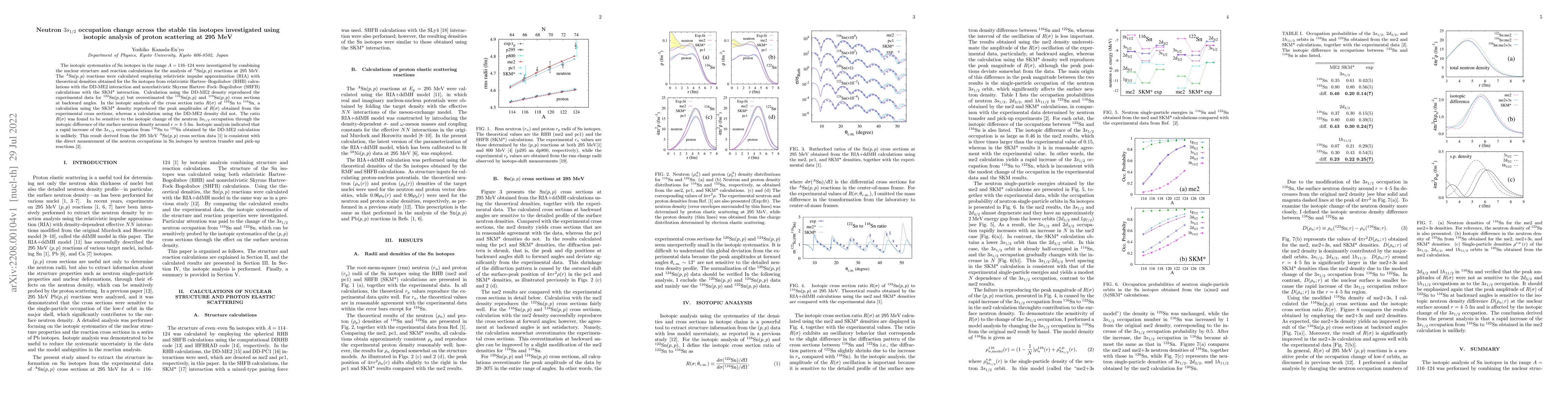 Thumbnail for Neutron $3s_{1/2}$ occupation change across the stable tin isotopes
  investigated using isotopic analysis of proton scattering at 295 MeV