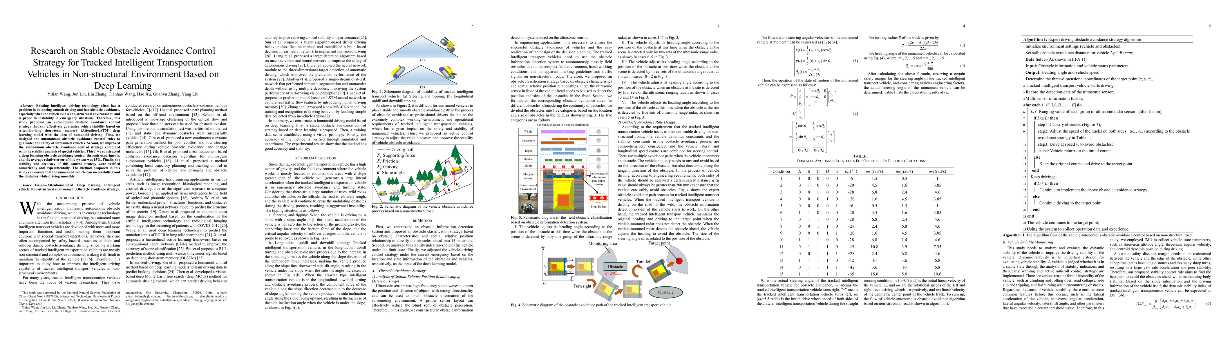 Thumbnail for Research on Stable Obstacle Avoidance Control Strategy for Tracked
  Intelligent Transportation Vehicles in Non-structural Environment Based on
  Deep Learning