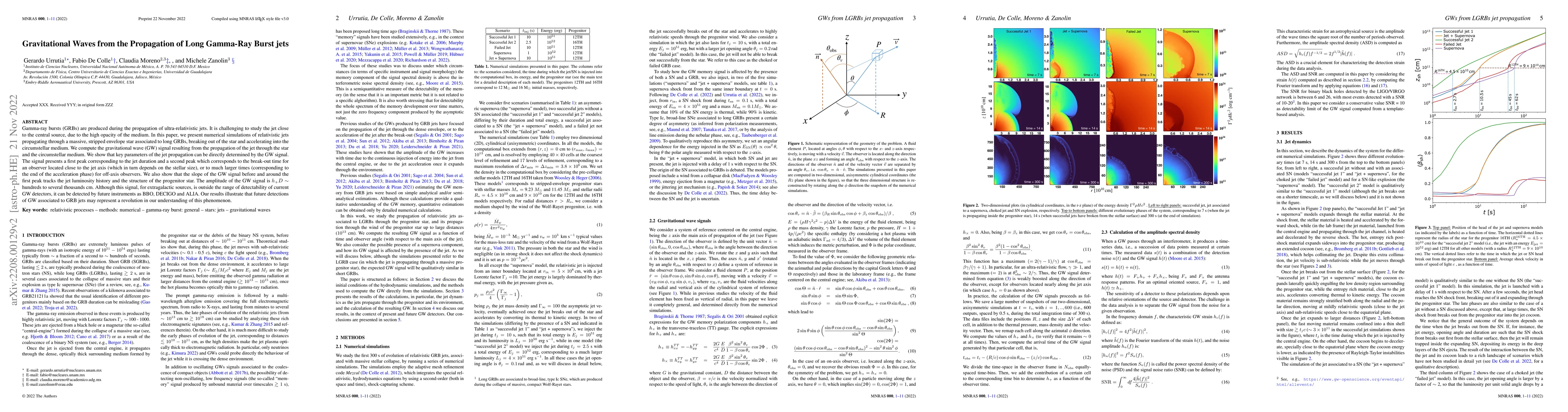 Thumbnail for Gravitational Waves from the Propagation of Long Gamma-Ray Burst jets