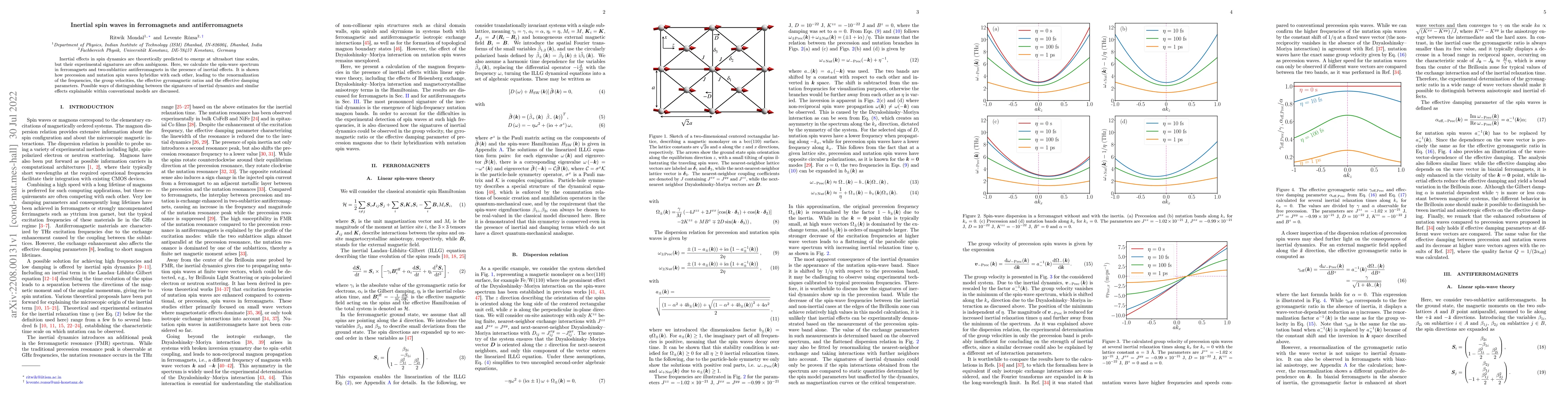 Thumbnail for Inertial spin waves in ferromagnets and antiferromagnets