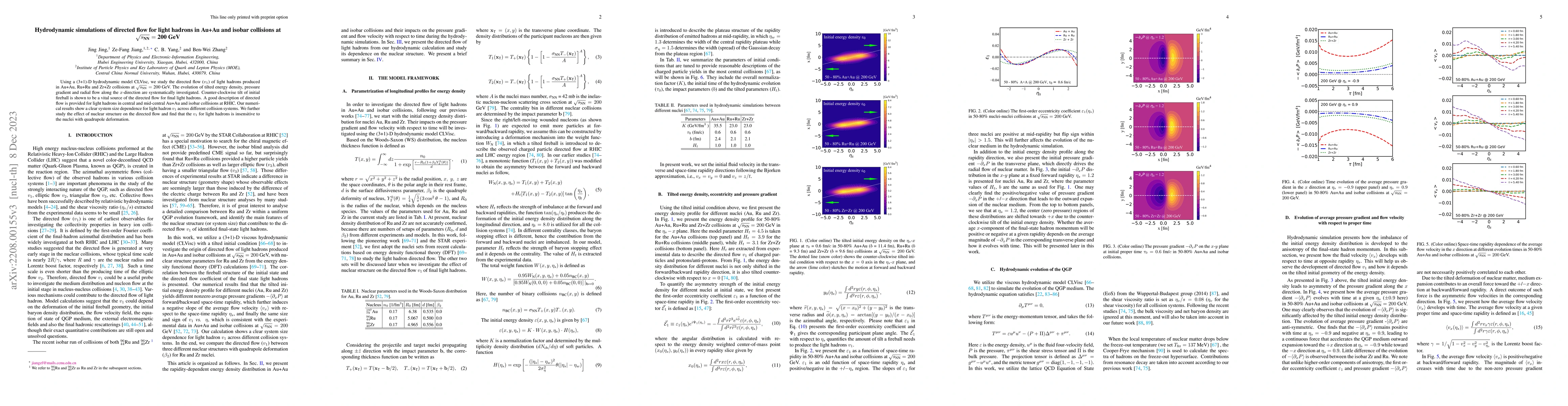 Thumbnail for Hydrodynamic simulations of directed flow for light hadrons in Au+Au and
  isobar collisions $\sqrt{s_{\textrm{NN}}}=$ 200 GeV