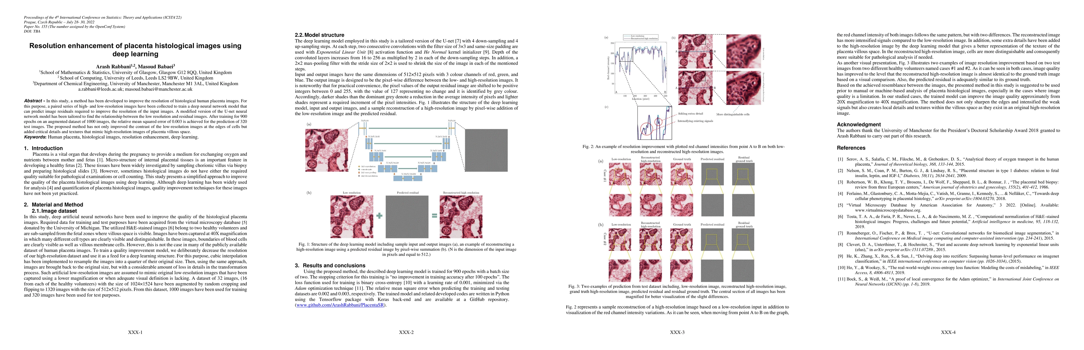 Thumbnail for Resolution enhancement of placenta histological images using deep
  learning