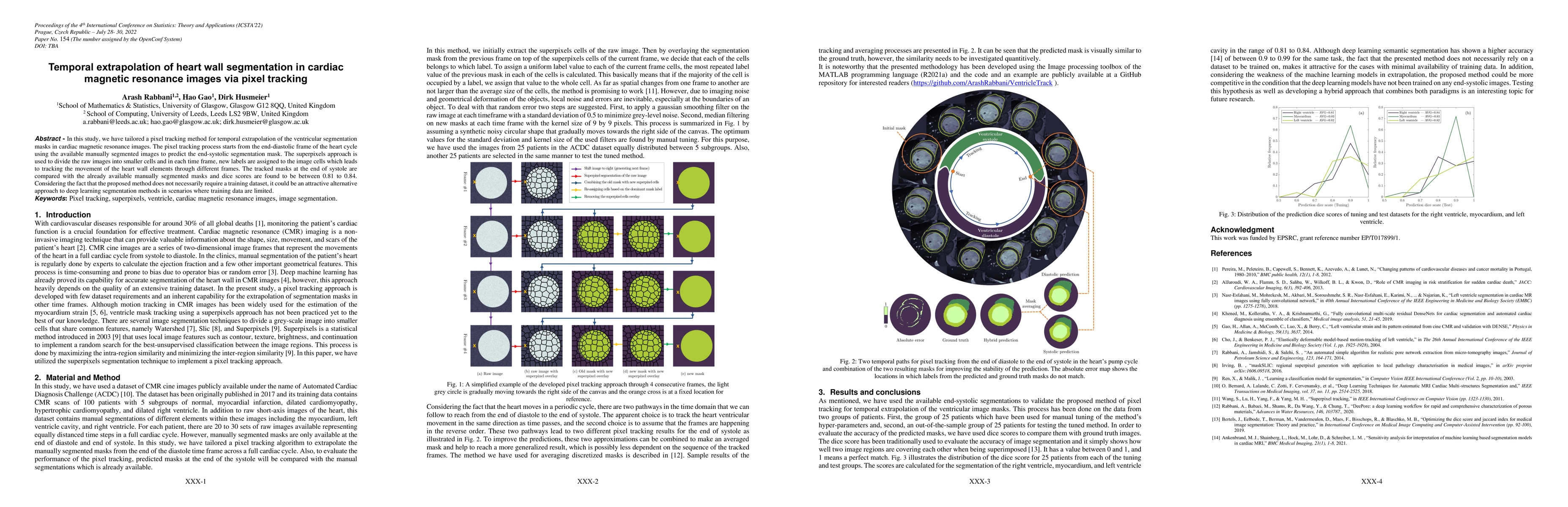 Thumbnail for Temporal extrapolation of heart wall segmentation in cardiac magnetic
  resonance images via pixel tracking