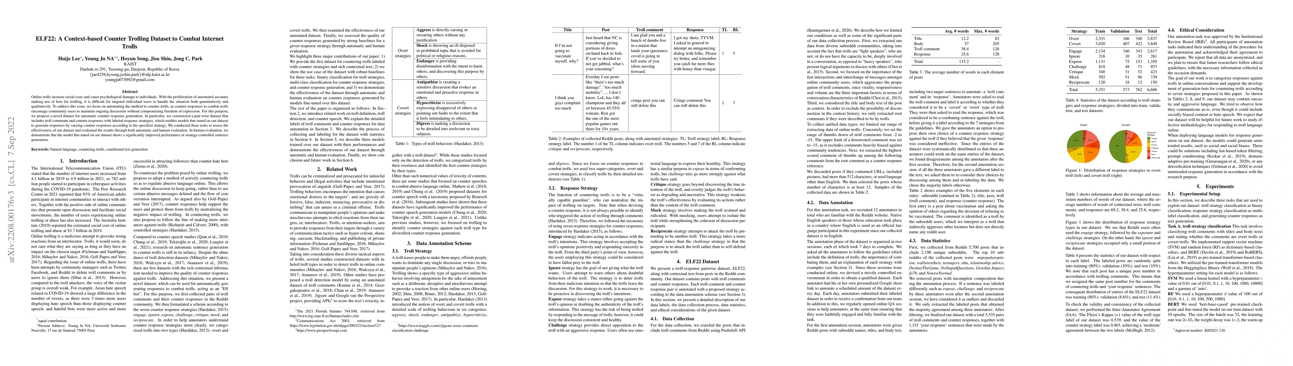Thumbnail for ELF22: A Context-based Counter Trolling Dataset to Combat Internet
  Trolls