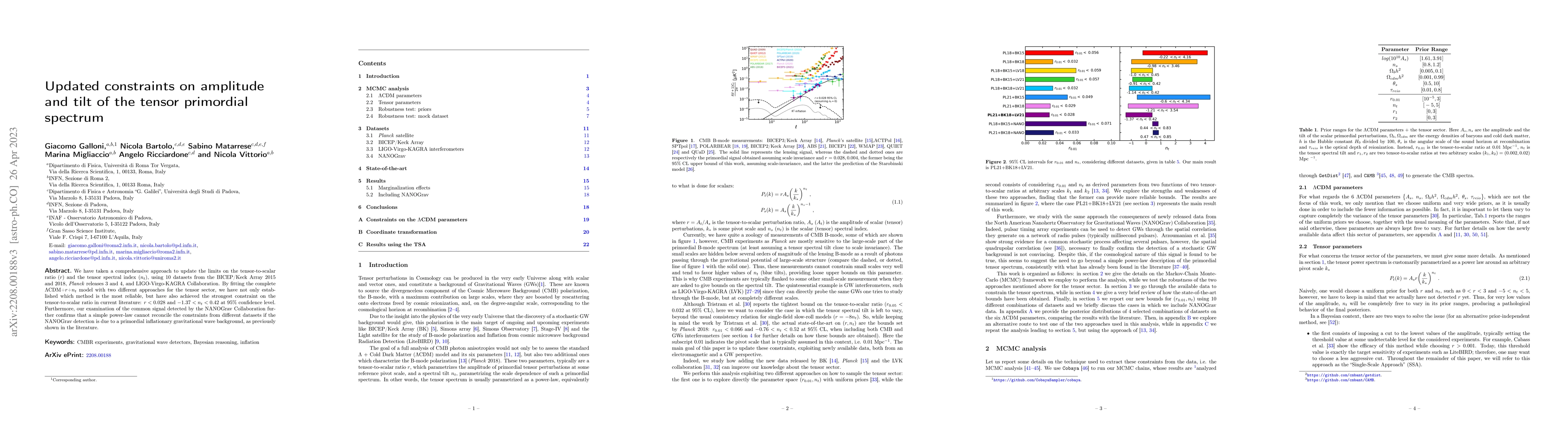 Thumbnail for Updated constraints on amplitude and tilt of the tensor primordial
  spectrum