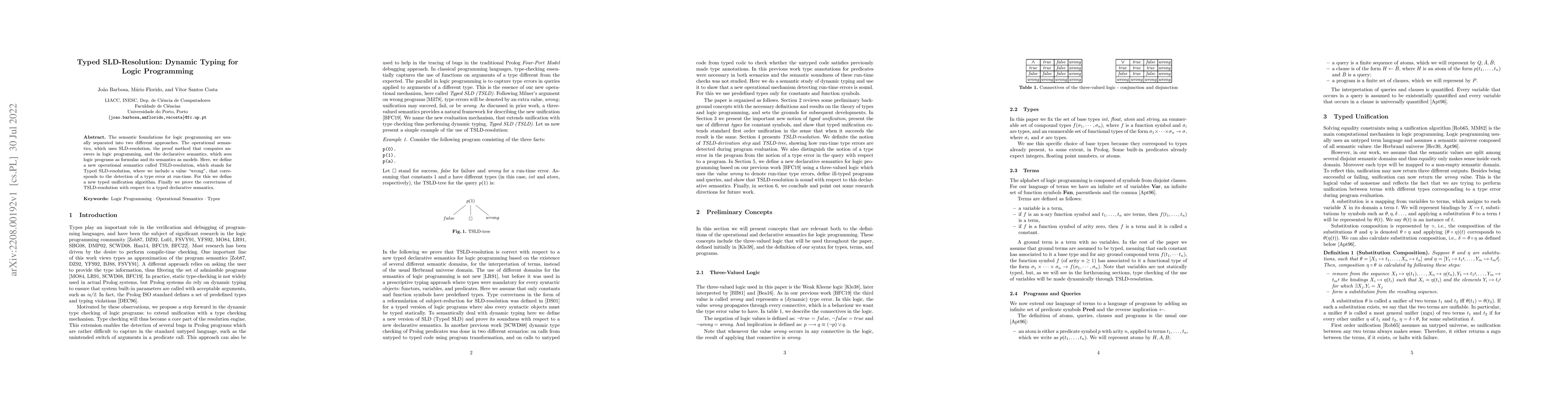 Thumbnail for Typed SLD-Resolution: Dynamic Typing for Logic Programming