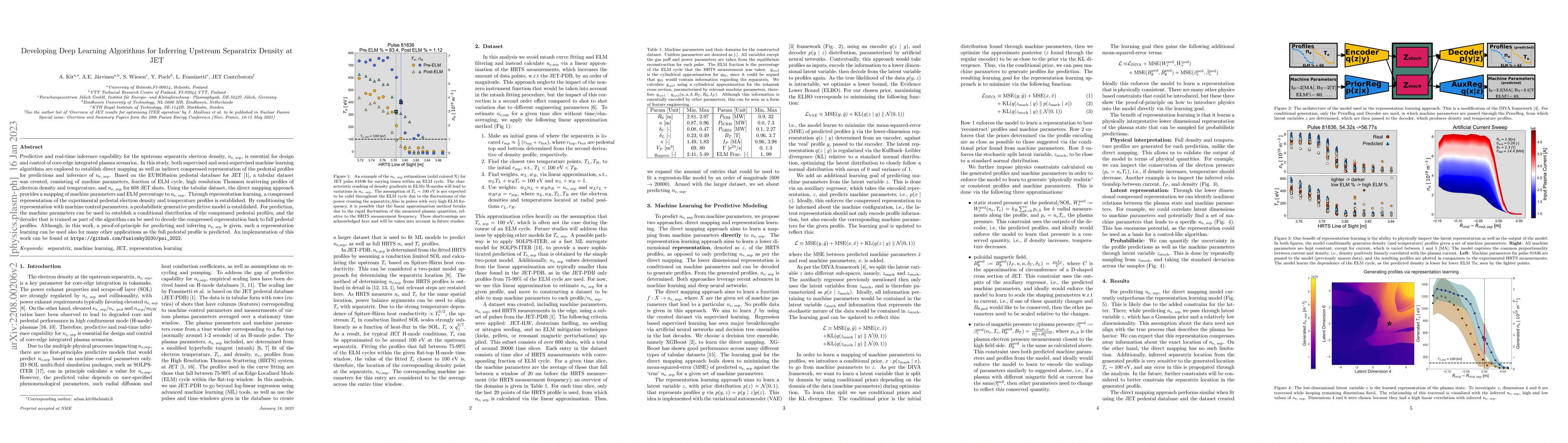 Thumbnail for Developing Deep Learning Algorithms for Inferring Upstream Separatrix
  Density at JET