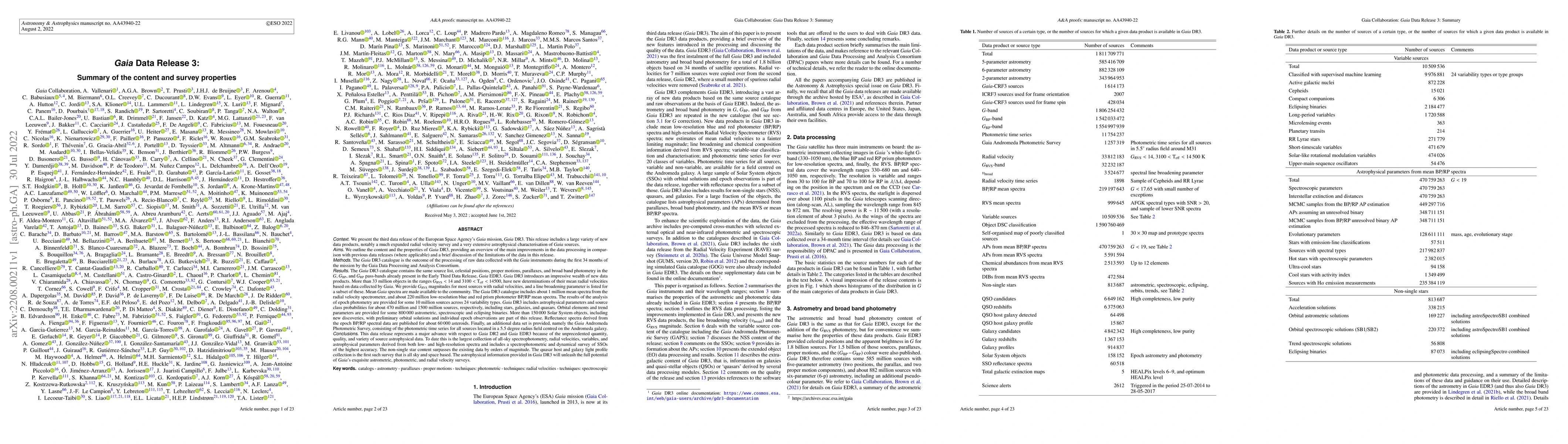 Thumbnail for Gaia Data Release 3: Summary of the content and survey properties