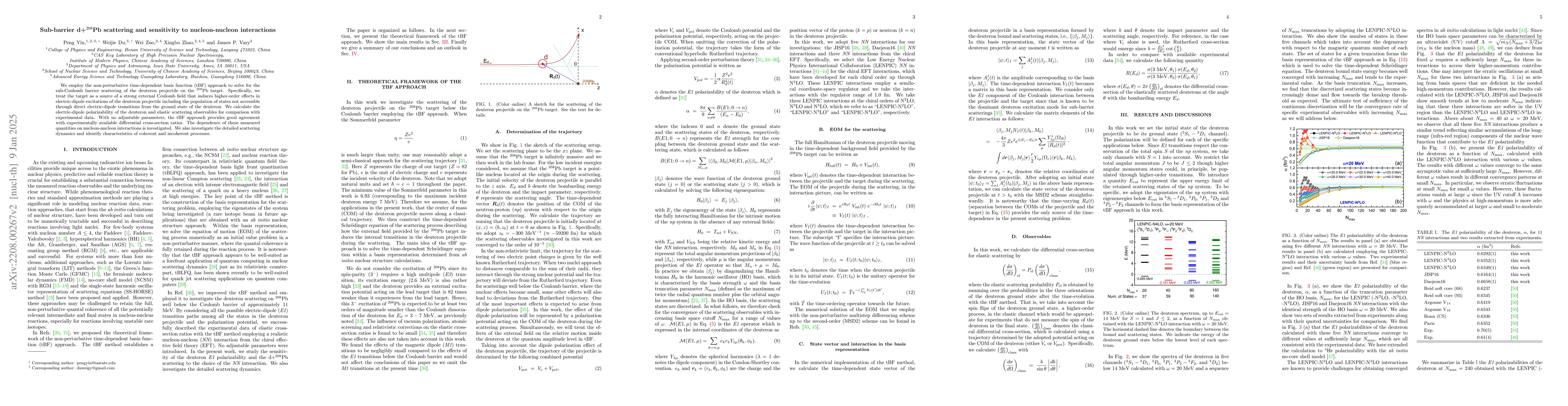 Thumbnail for Sub-barrier d+$^{208}$Pb scattering and sensitivity to nucleon-nucleon
  interactions