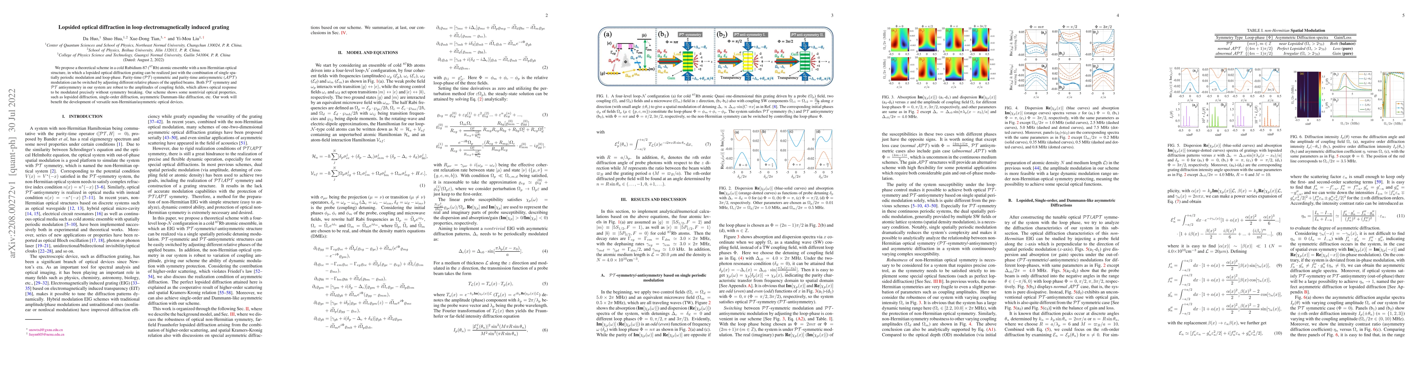 Thumbnail for Lopsided optical diffraction in loop electromagnetically induced grating