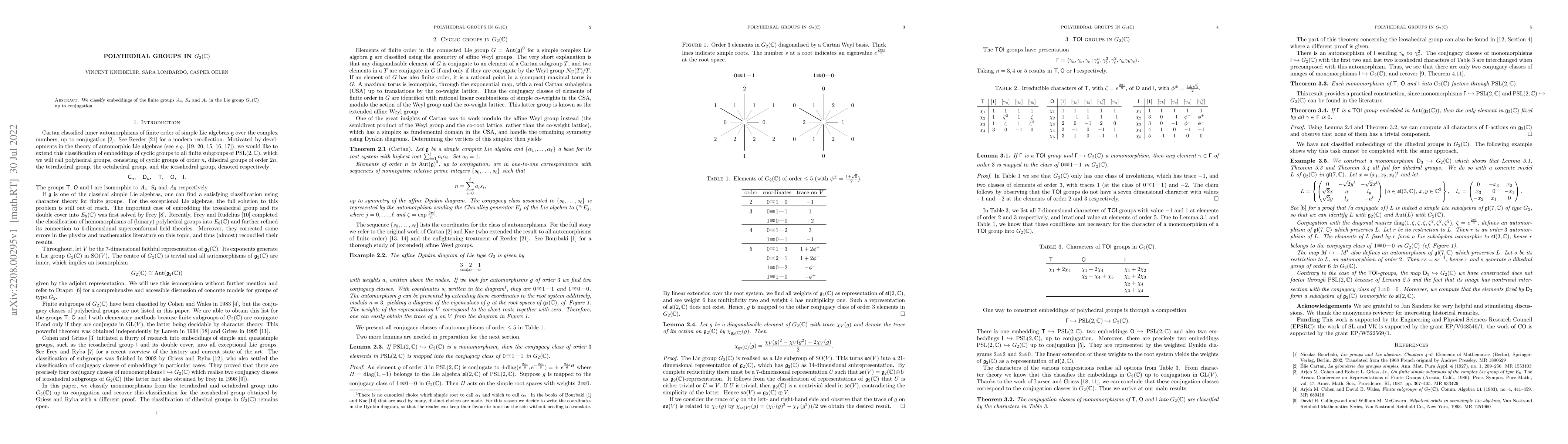 Thumbnail for Polyhedral Groups in $G_2(\mathbb{C})$