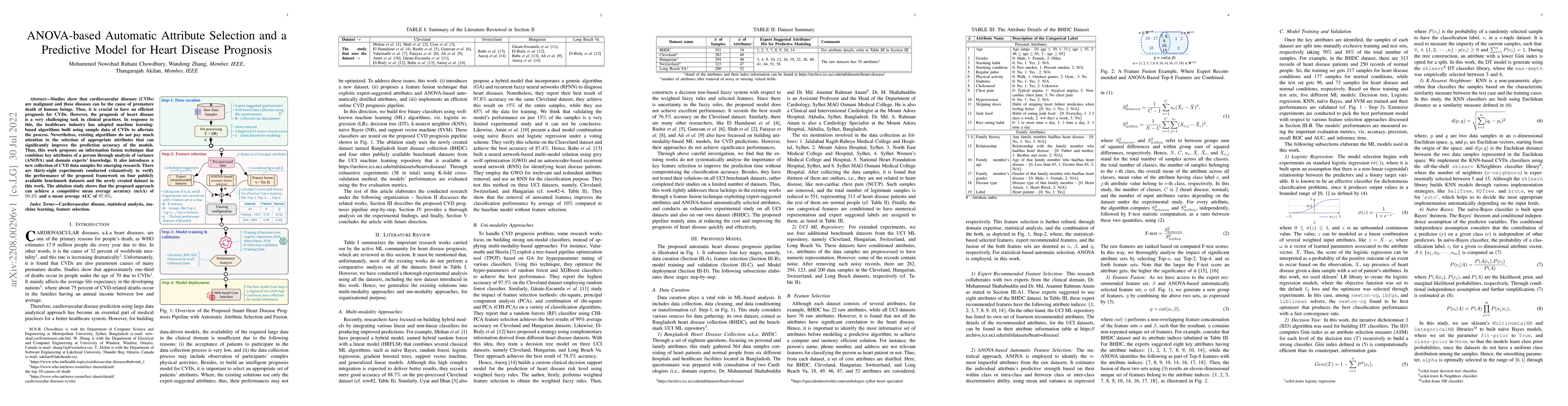 Thumbnail for ANOVA-based Automatic Attribute Selection and a Predictive Model for
  Heart Disease Prognosis