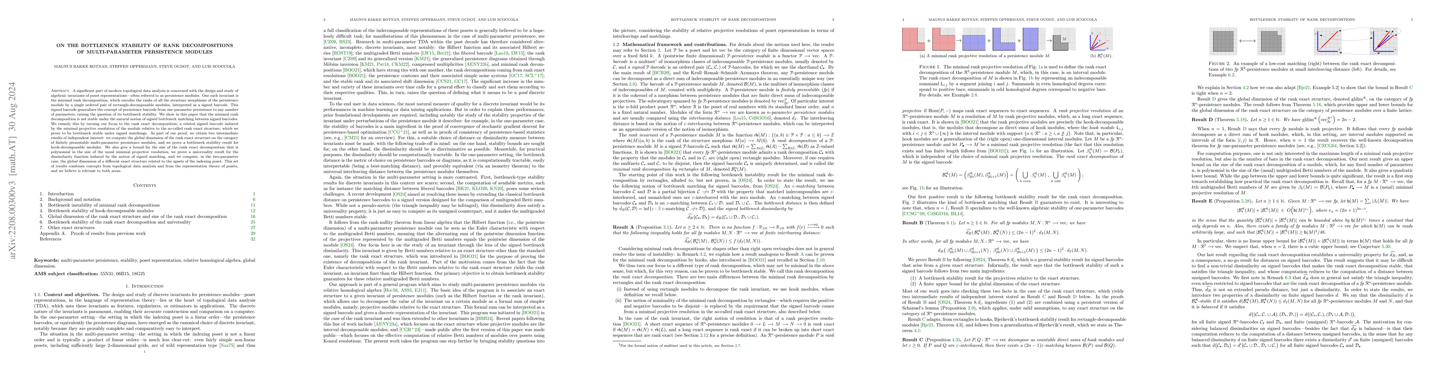 Thumbnail for On the bottleneck stability of rank decompositions of multi-parameter
  persistence modules