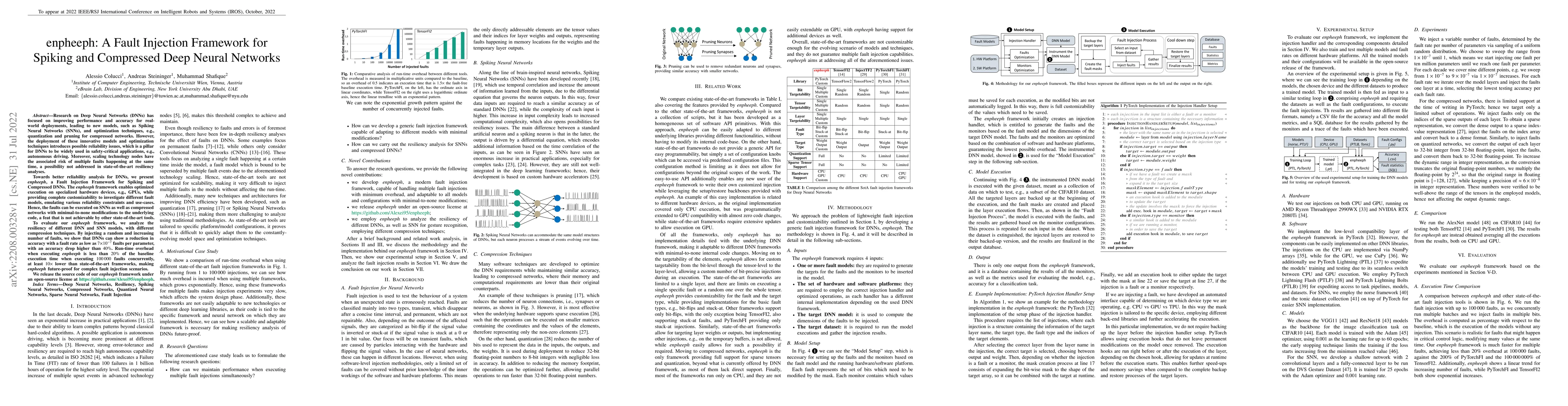 Thumbnail for enpheeph: A Fault Injection Framework for Spiking and Compressed Deep
  Neural Networks