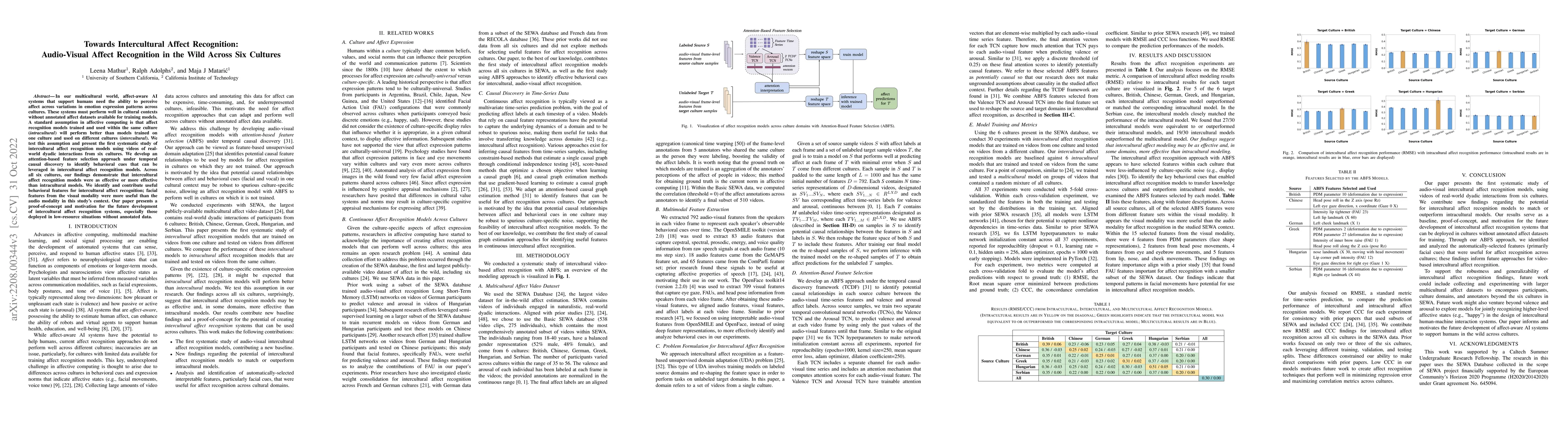 Thumbnail for Towards Intercultural Affect Recognition: Audio-Visual Affect
  Recognition in the Wild Across Six Cultures