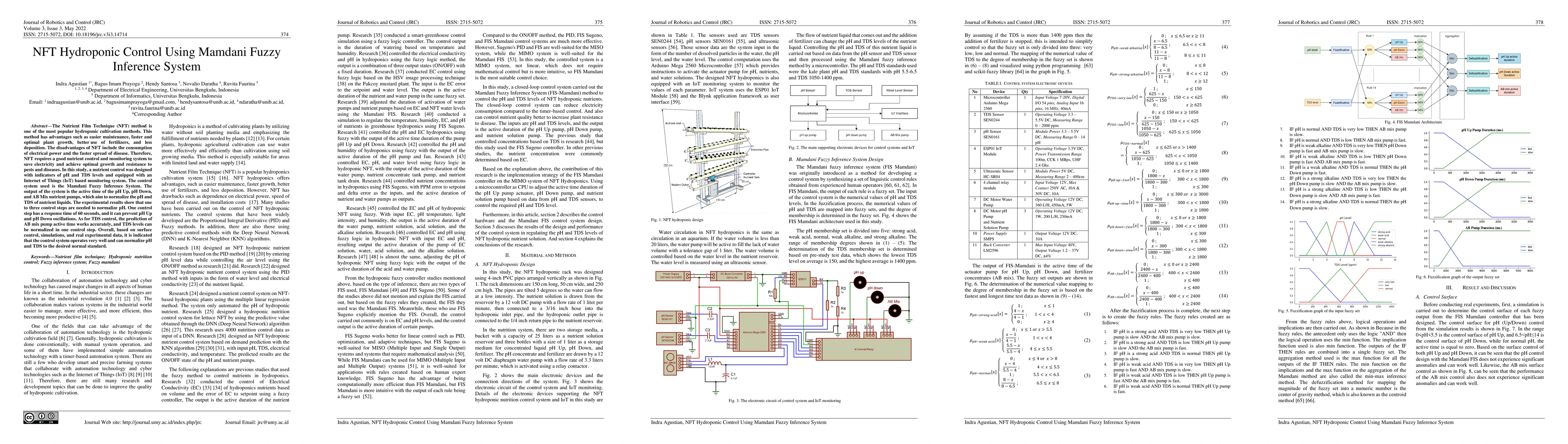 Thumbnail for NFT Hydroponic Control Using Mamdani Fuzzy Inference System