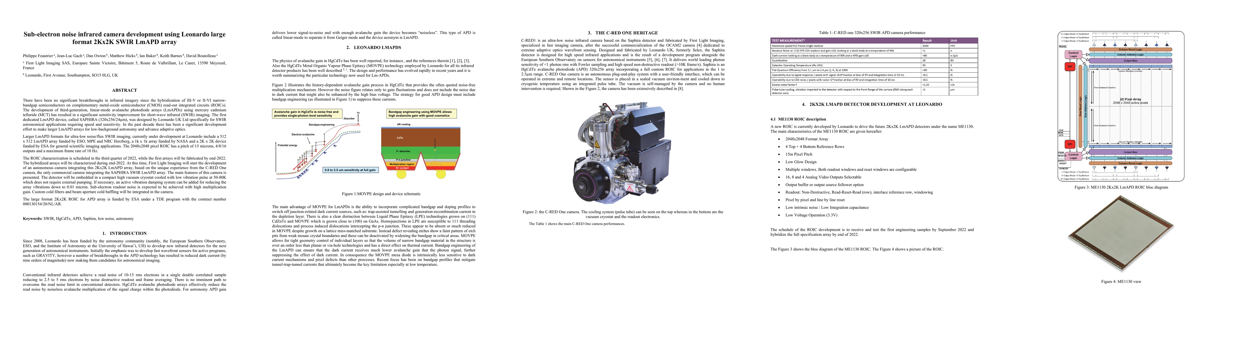 Thumbnail for Sub-electron noise infrared camera development using Leonardo large
  format 2Kx2K SWIR LmAPD array