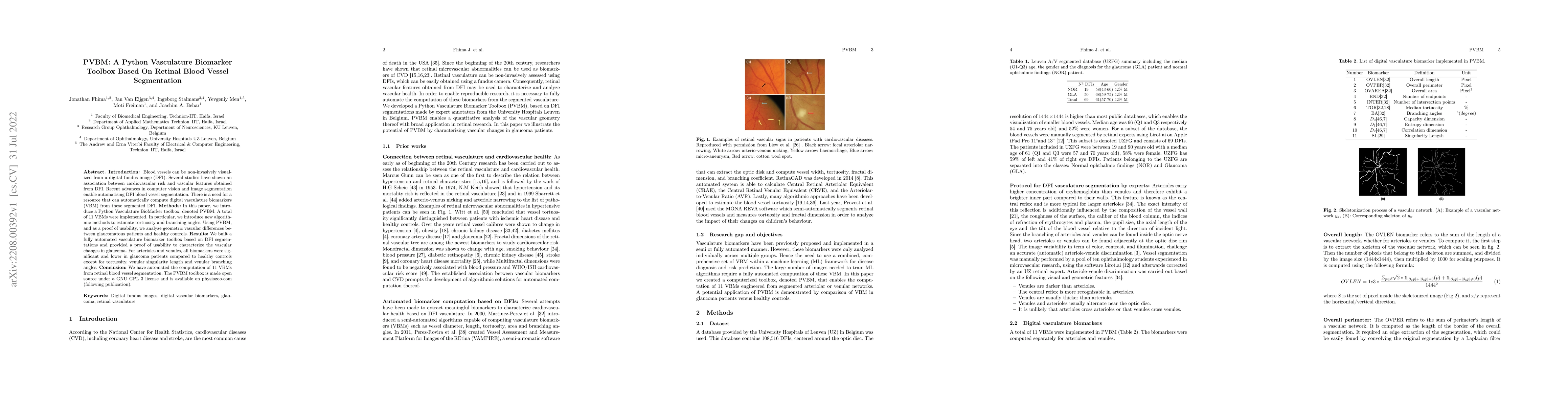 Thumbnail for PVBM: A Python Vasculature Biomarker Toolbox Based On Retinal Blood
  Vessel Segmentation