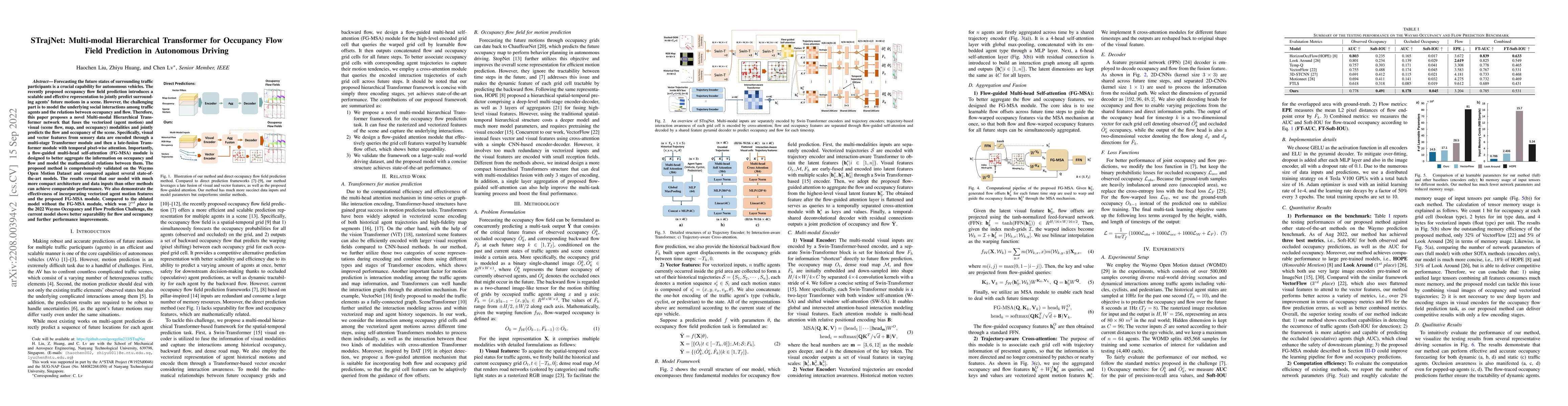 Thumbnail for STrajNet: Multi-modal Hierarchical Transformer for Occupancy Flow Field
  Prediction in Autonomous Driving