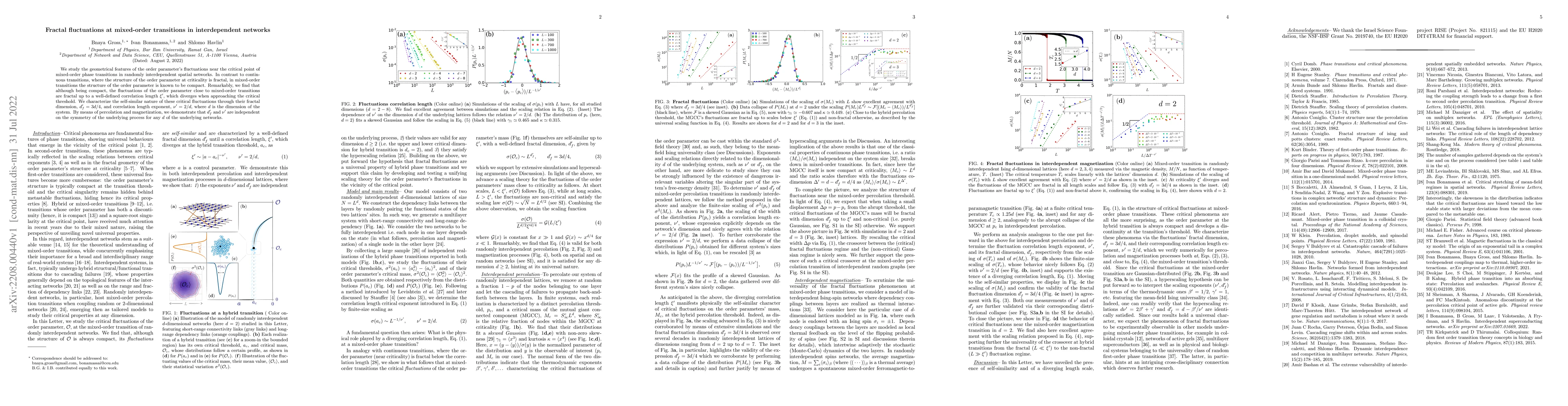 Thumbnail for Fractal fluctuations at mixed-order transitions in interdependent
  networks