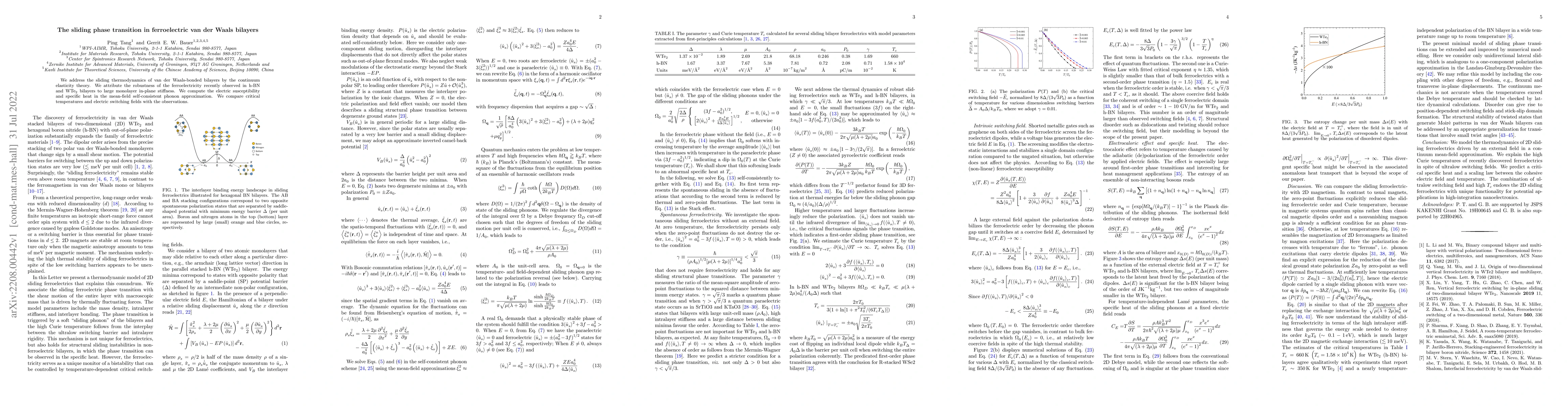 Thumbnail for The sliding phase transition in ferroelectric van der Waals bilayers