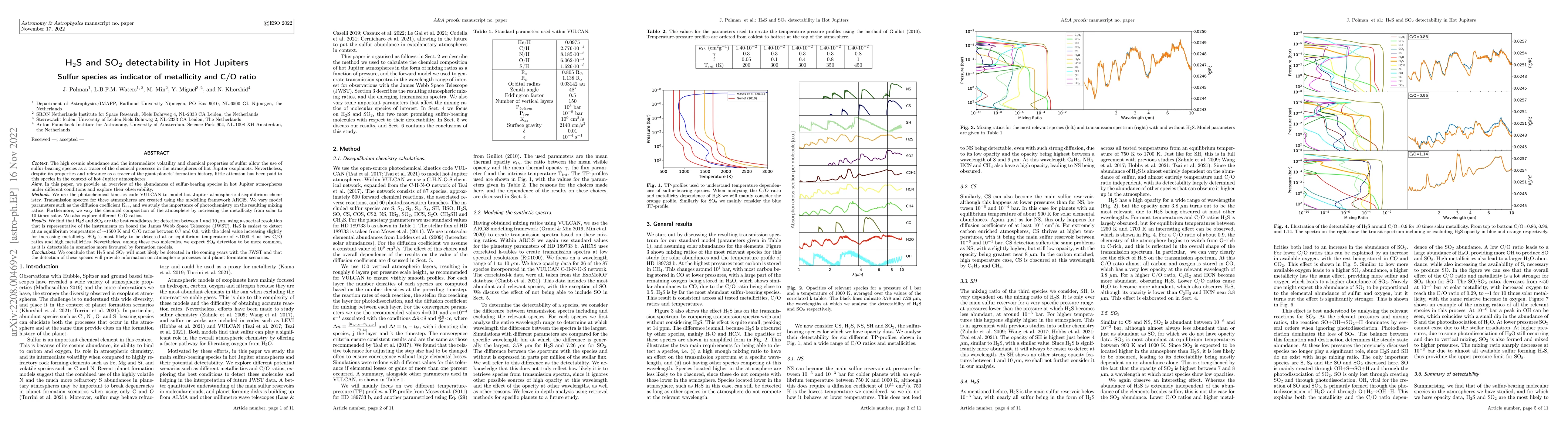 Thumbnail for H2S and SO2 detectability in Hot Jupiters: Sulfur species as indicator
  of metallicity and C/O ratio