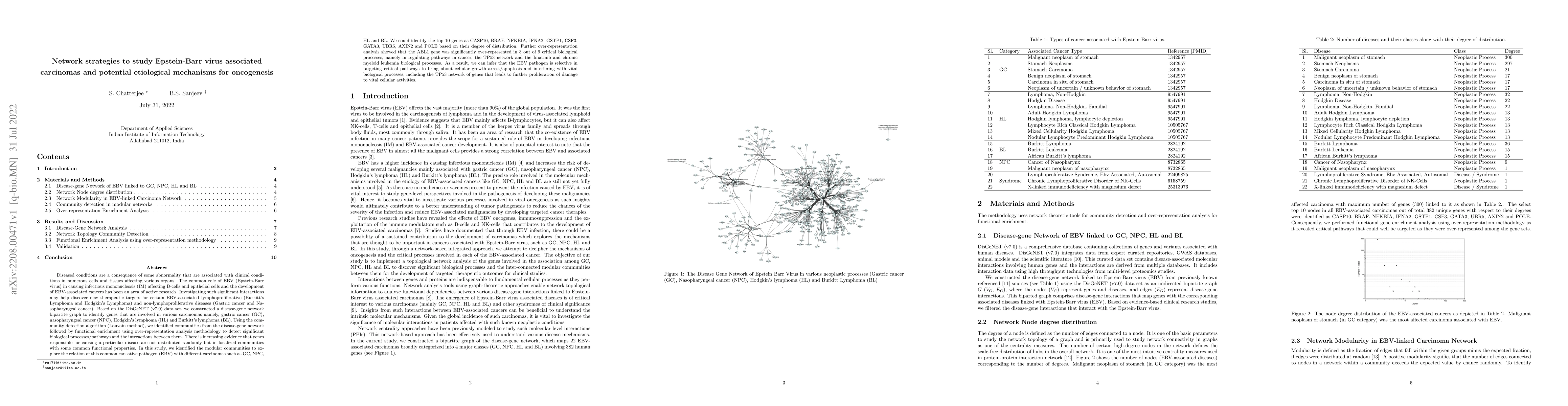 Thumbnail for Network strategies to study Epstein-Barr virus associated carcinomas and
  potential etiological mechanisms for oncogenesis