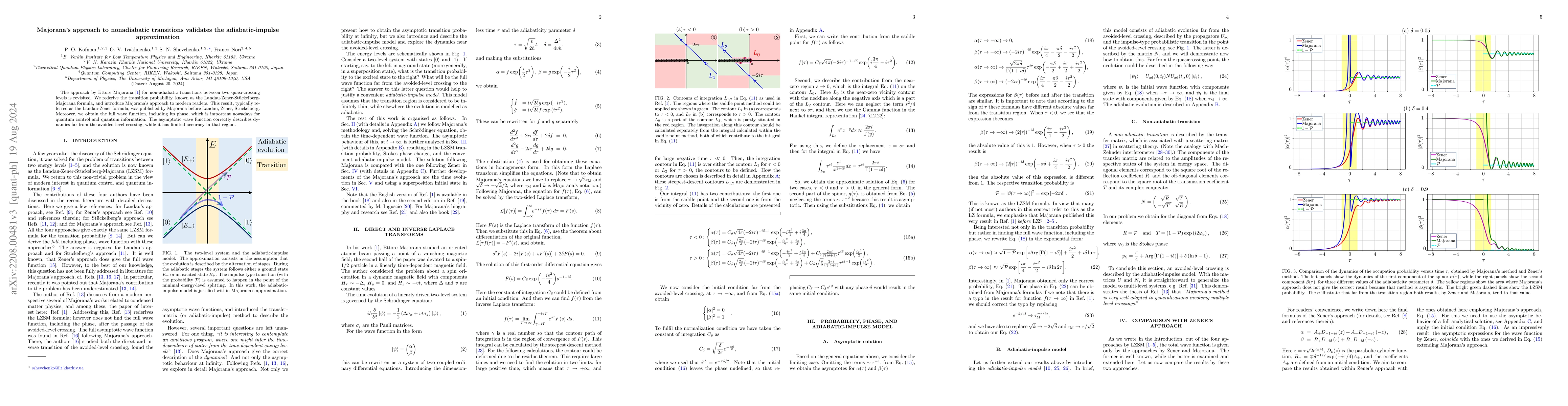 Thumbnail for Majorana's approach to nonadiabatic transitions validates the
  adiabatic-impulse approximation