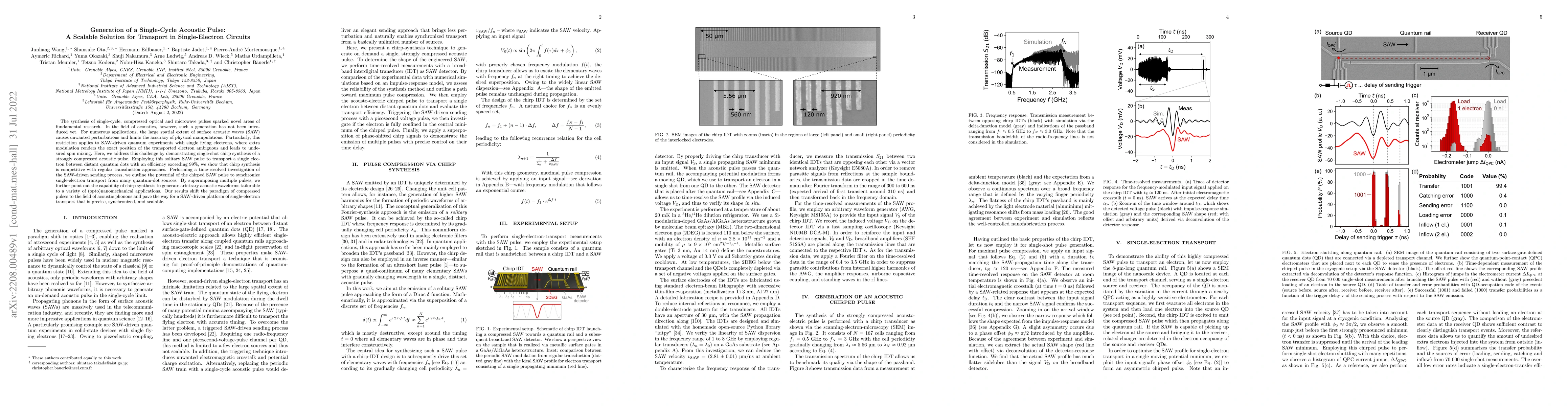 Thumbnail for Generation of a single-cycle acoustic pulse: a scalable solution for
  transport in single-electron circuits