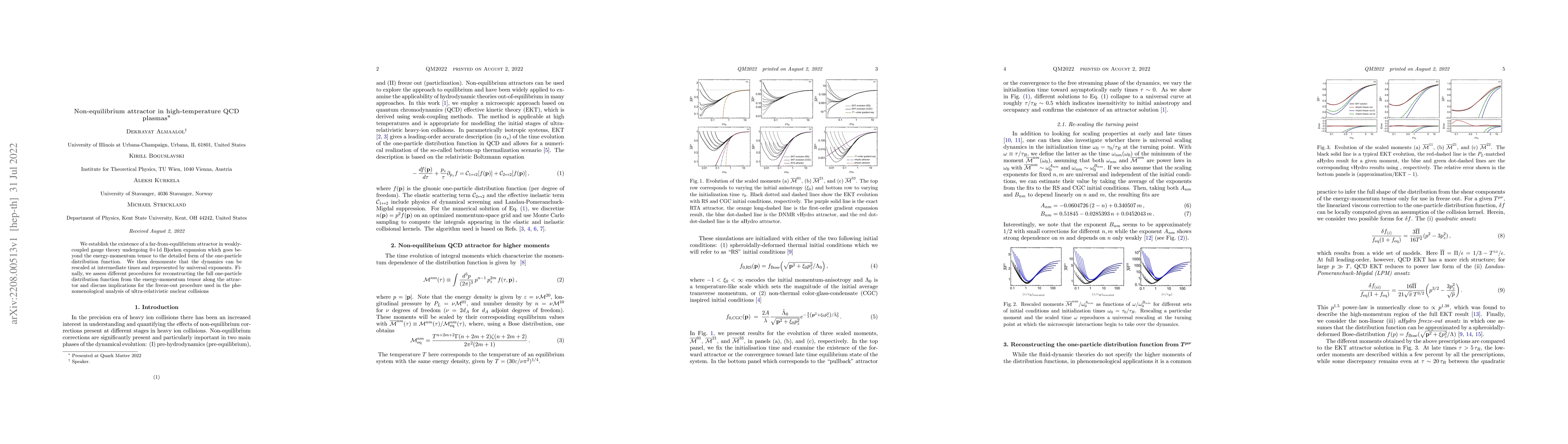 Thumbnail for Non-equilibrium attractor in high-temperature QCD plasmas