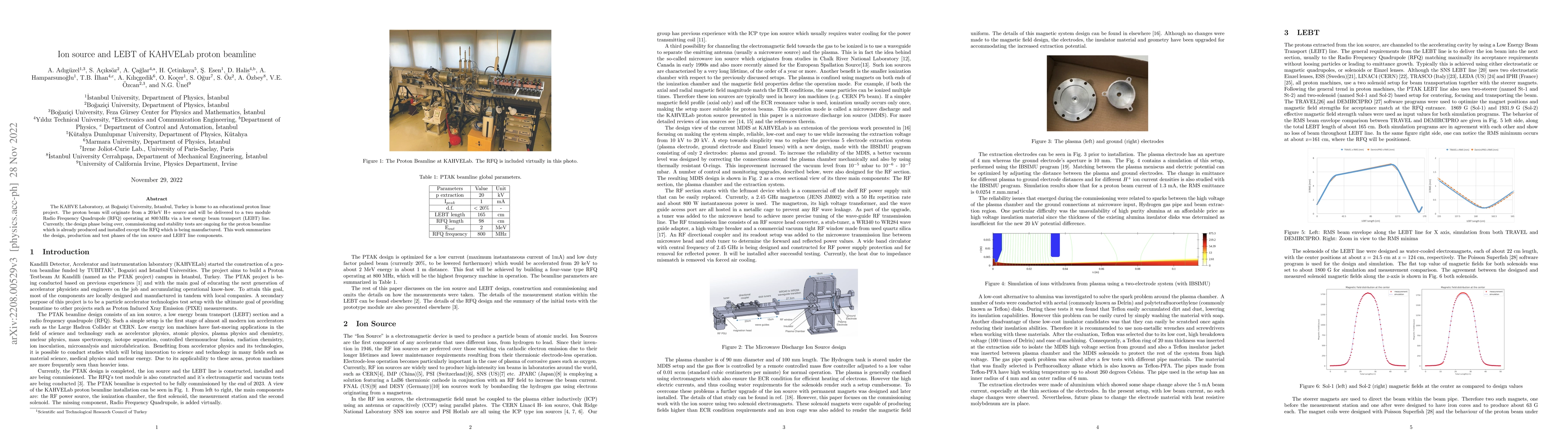 Thumbnail for Ion source and LEBT of KAHVELab proton beamline