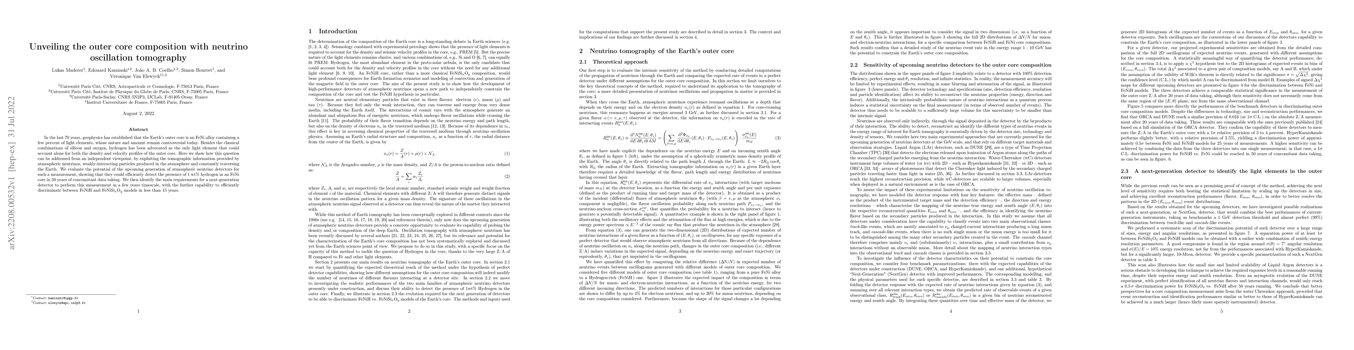 Thumbnail for Unveiling the outer core composition with neutrino oscillation
  tomography