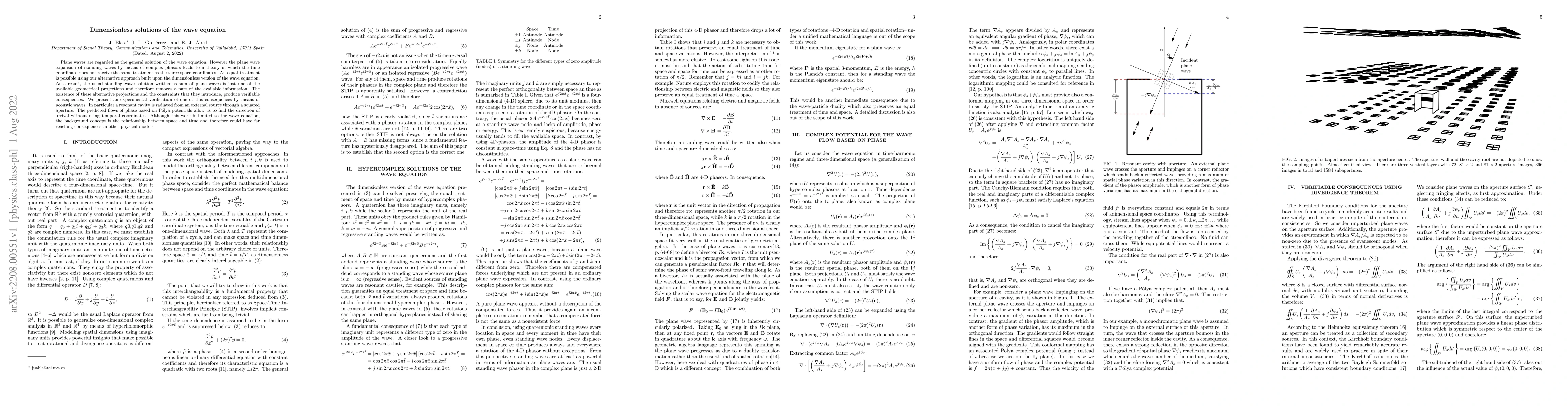 Thumbnail for Dimensionless solutions of the wave equation