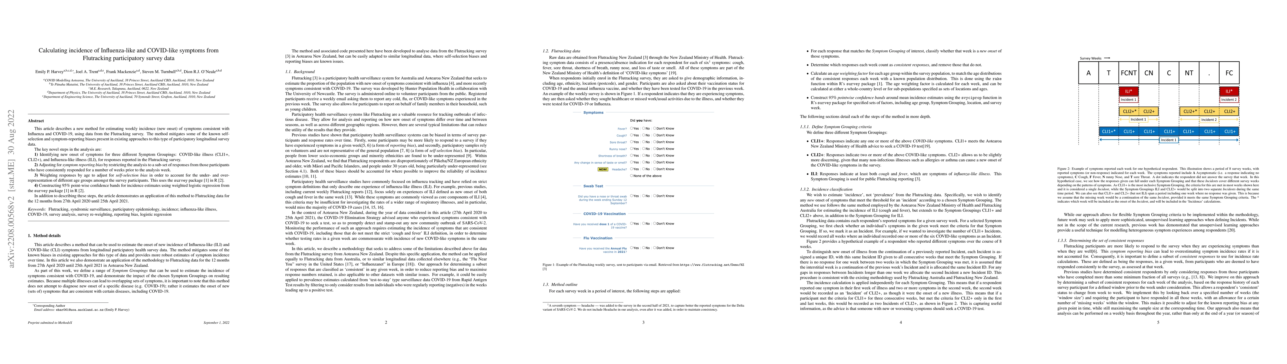 Thumbnail for Calculating incidence of Influenza-like and COVID-like symptoms from
  Flutracking participatory survey data