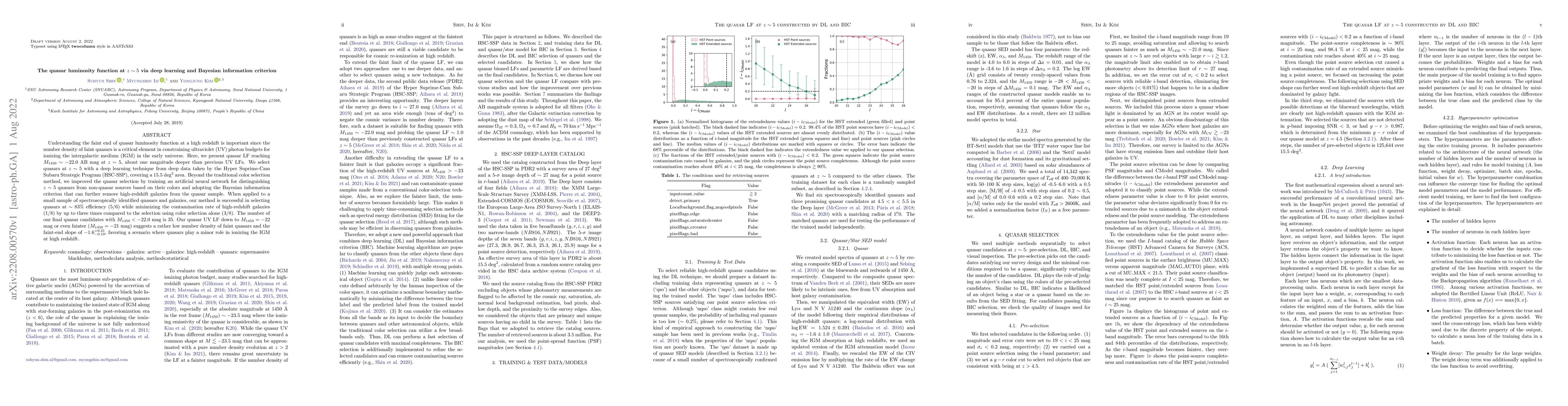 Thumbnail for The quasar luminosity function at $z\sim5$ via deep learning and
  Bayesian information criterion